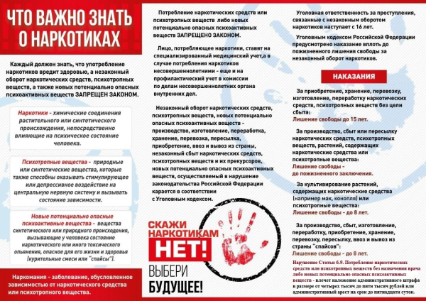 Административная ответственность за нарушение Статьи 6.9. Потребление наркотических средств или психотропных веществ без назначения врача либо новых потенциально опасных психоактивных веществ