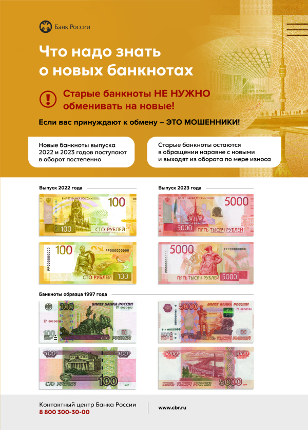 Что нужно знать о новых банкнотах