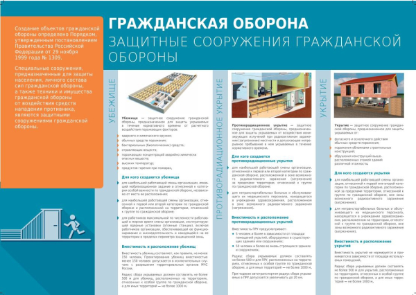 Порядок действий по сигналу гражданской обороны «ВНИМАНИЕ ВСЕМ»
